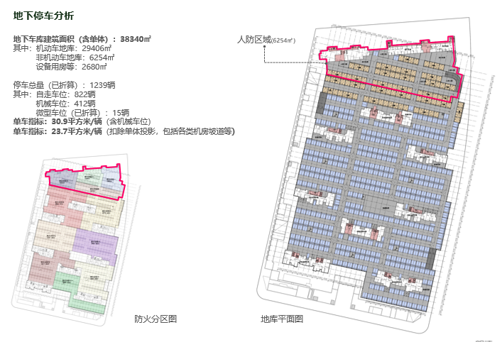 [江苏]朗诗奥南地块项目规划设计方案-地下停车分析