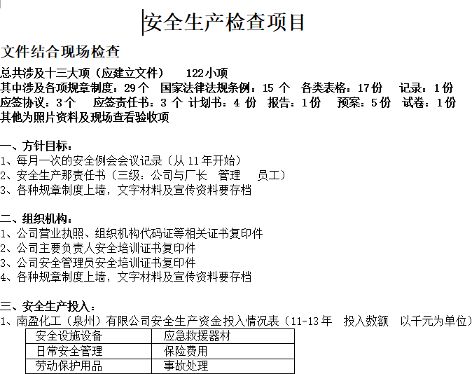 安全现场检查资料下载-安全生产现场检查项目(现场检查项)