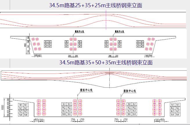 |现浇预应力连续箱梁设计_31