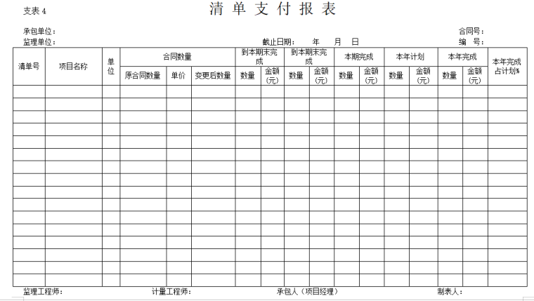 公路桥梁工程监理资料表格范本（实用，395页）-清 单 支 付 报 表