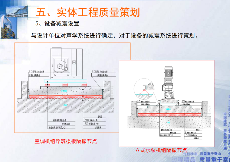 [厦门]海峡交流中心质量创优策划及技术管理（地标性建筑）-减震设置