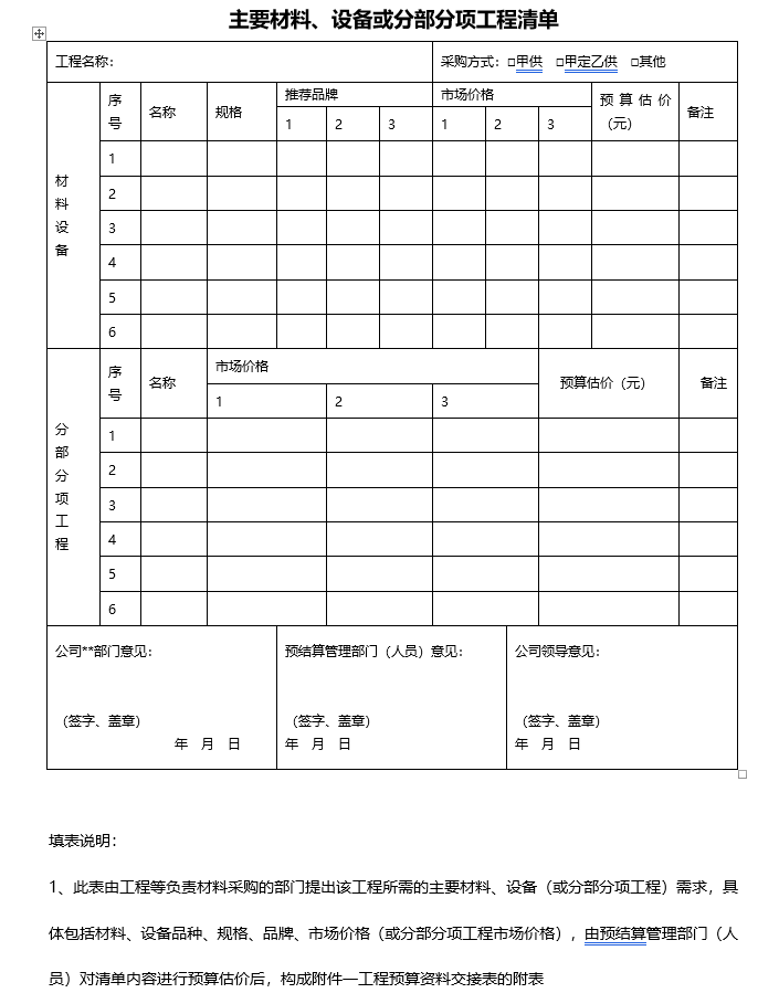 工程预结算工作流程图及工作表单(定稿)_3