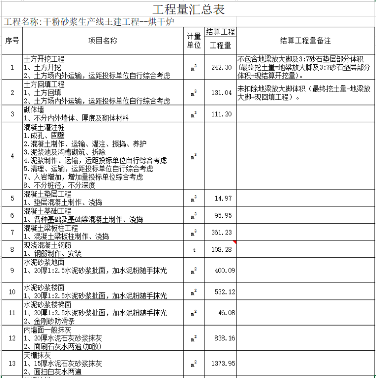 建筑工程量全套自动计算表格及实例_1