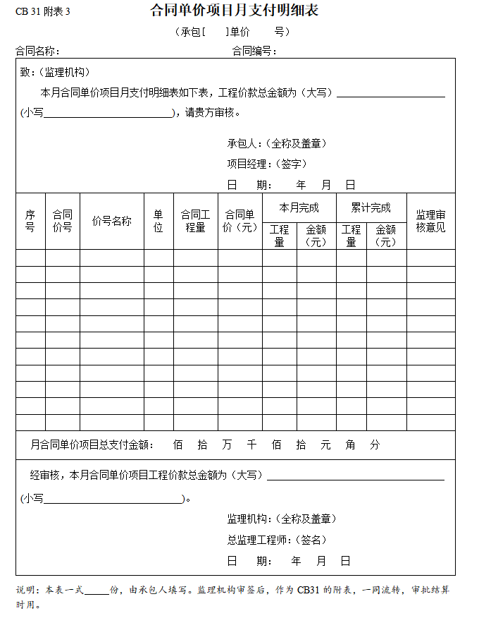 施工监理工作常用表格(监理规范附表，97页)-合同单价项目月支付明细表