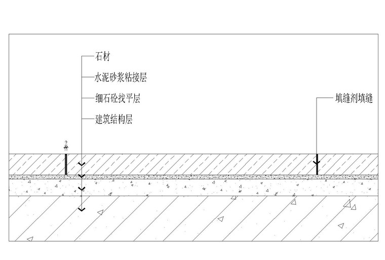 西厢记餐厅施工图（附效果图）-地砖地面剖面图