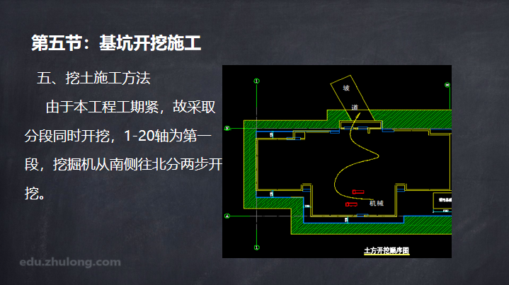 基坑坍塌，5死1伤，基坑施工到底怎么做？_12