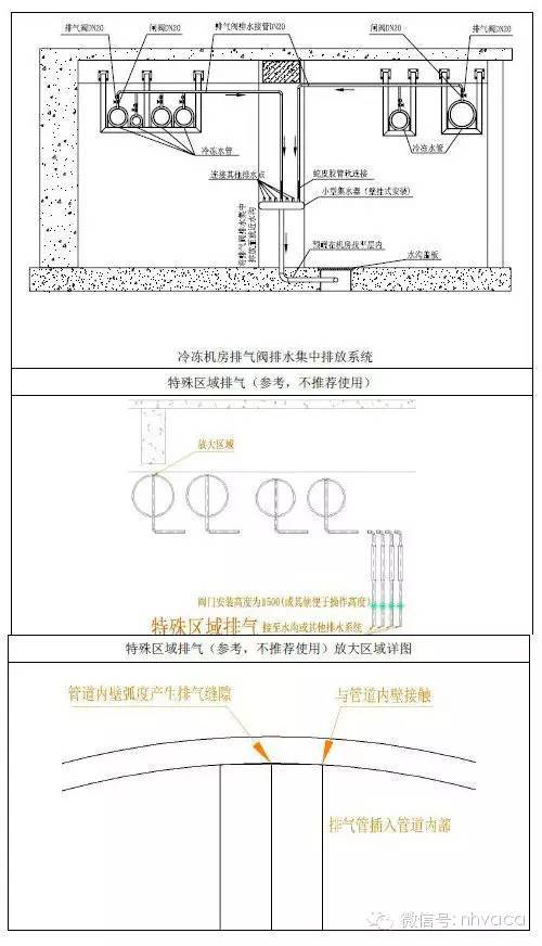 暖通专业支吊架做法大全，附计算和图片！_28