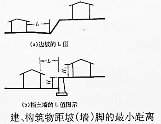 竖向设计的总结-12.jpg