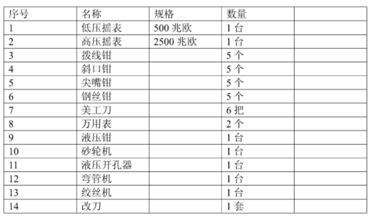 云南昆钢98万吨/年焦化项目电气设备安装方案_6