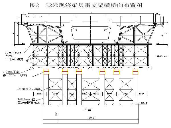 钢箱梁桥梁施工组织设计资料下载-简支箱梁施工组织设计