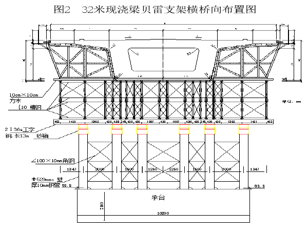 护栏围网施工组织设计资料下载-简支箱梁施工组织设计