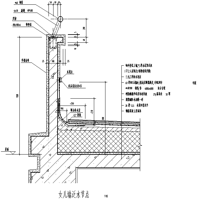 24个现浇屋面防水节点详图-QQ截图20181222194410