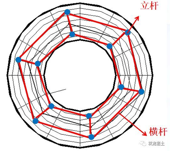 人工挖孔桩基础扩大头施工技术交底_9