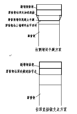 厂房检测以及加层改造实例_7