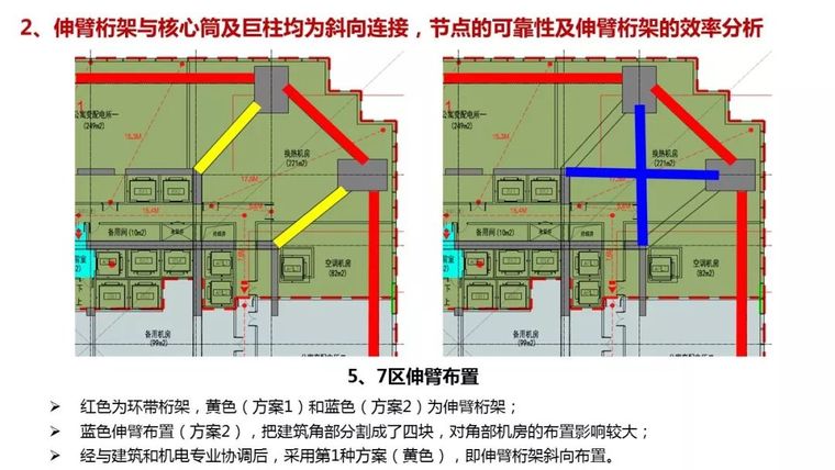 结构工程师看过来！苏州中南中心结构设计大揭秘！_75