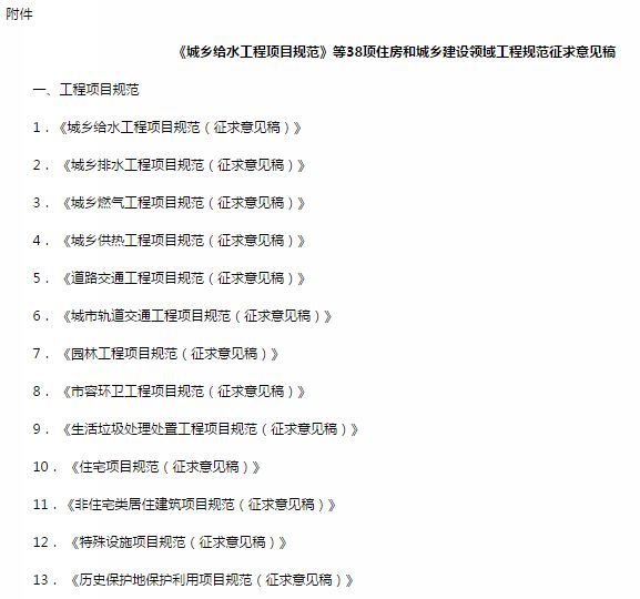 住建部发布：38本“全文强制性”建设规范！最新《建筑防火通用规_2