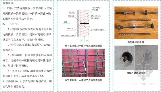 标杆建筑集团工程质量标准化图集130余页（基础 主体 钢结构 屋面）-地下室外墙新型止水螺杆 