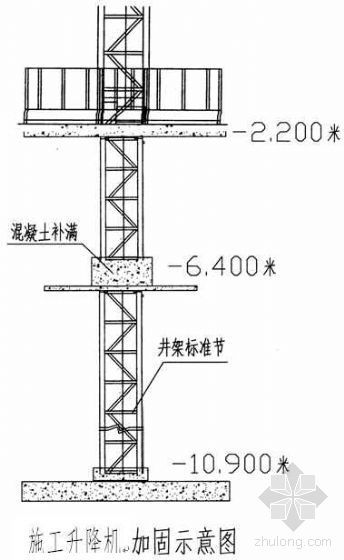 塔式升降机施工方案资料下载-青岛某住宅小区工程施工升降机施工方案