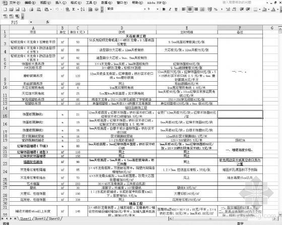 家装工程预算清单表格范本资料下载-家装工程预算参考