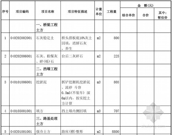 城市道路工程量资料下载-[江苏]城市道路工程招标文件（含招标工程量清单）