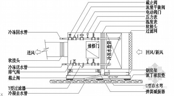 [河北]宾馆中央空调设计施工图- 