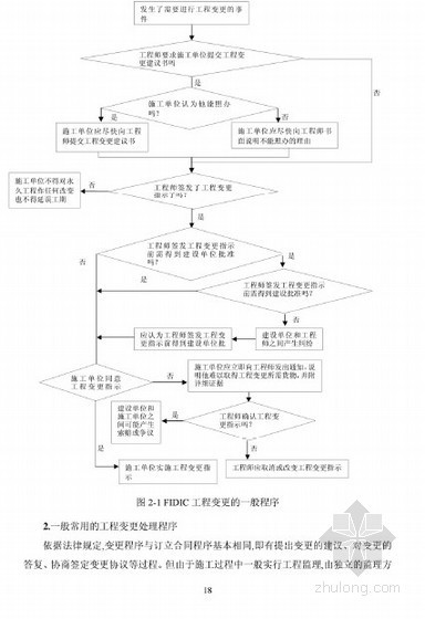 风景区su模型资料下载-[硕士]风景区建设中造成工程变更的因素及其管理[2010]