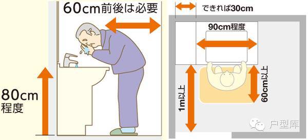 日本养老住宅四大设计原则，让老人居住更方便_10