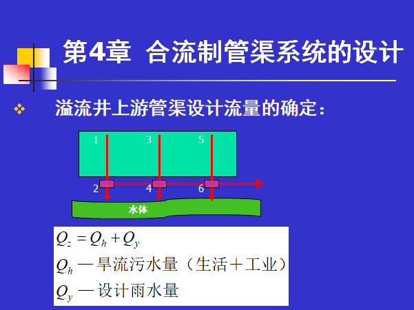 注册公用设备工程师考试—排水工程_5