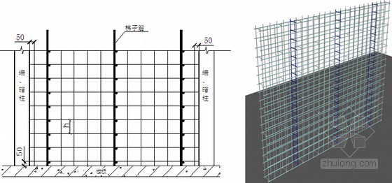 [江苏]框架结构文化服务中心工程钢筋施工方案-剪力墙钢筋间距控制示意图 