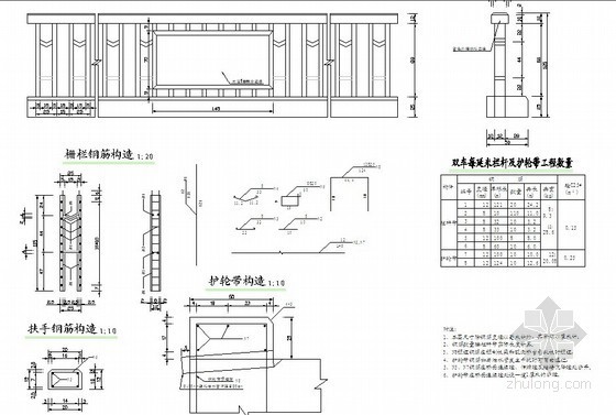SB级混凝土护栏安装大样图资料下载-桥梁钢筋混凝土栏杆带大样图
