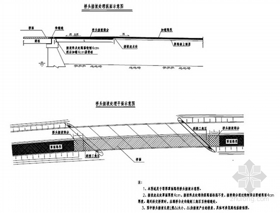 [重庆]高速公路路面大修工程施工图设计318张（含桥涵 隧道）-罩面处理设计图