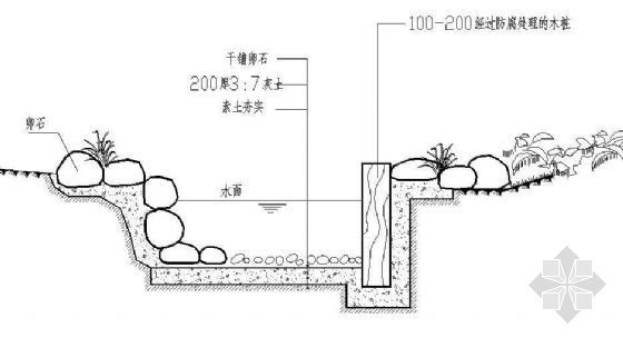 园林小溪节点详cad图纸资料下载-小溪剖面图