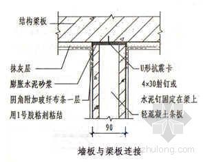 轻质墙板隔墙CAD施工图资料下载-陶粒混凝土轻质隔墙板安装裂缝控制（QC）