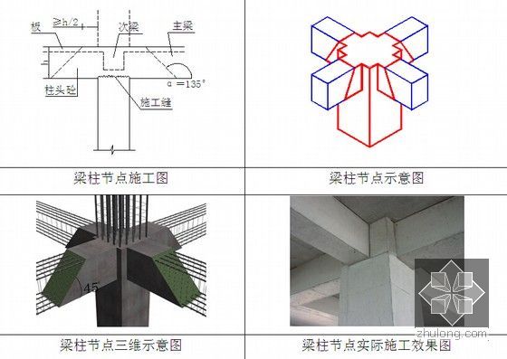 [北京]框架剪力墙结构图书馆工程总承包施工组织设计(470余页方案详细附图)-梁柱节点示意图