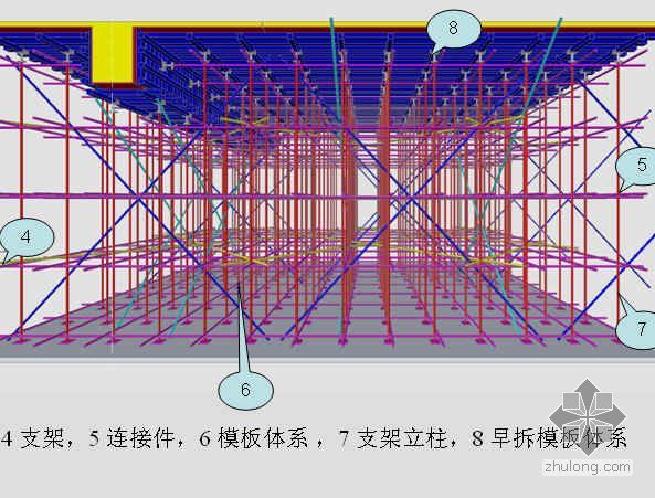 青岛市建筑工程模板支撑系统安全管理规定技术培训（PPT）- 