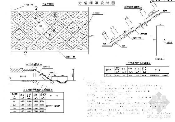 废旧滑板的多种妙用资料下载-多种坡面防护图纸