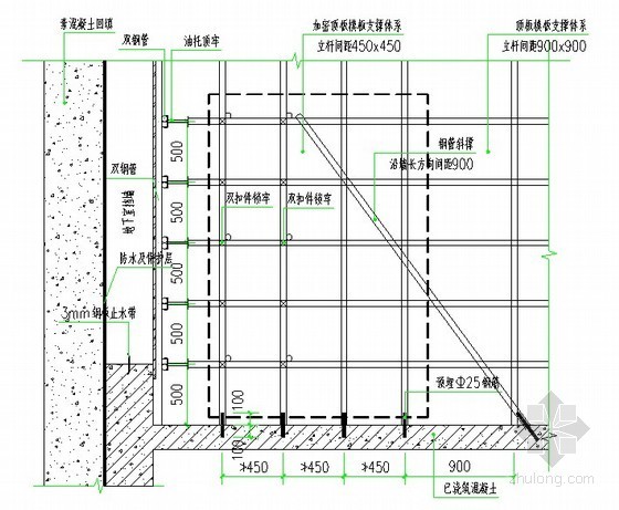 中建项目模板技术施工交底资料下载-[中建]国际广场工程覆膜多层板模板施工方案