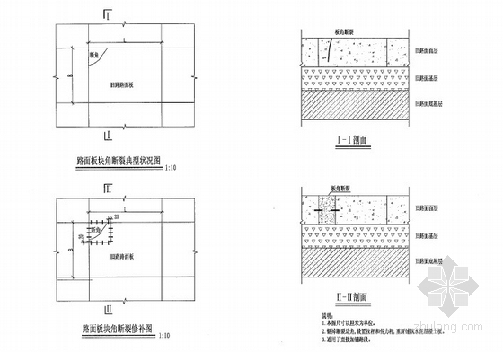 双向六车道市政道路综合改造工程施工图87张（加铺沥青层 旧路加固）-路面板块接缝损坏修补设计图