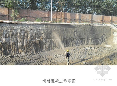 天津高层住宅平面图资料下载-天津市某高层住宅小区施工组织设计