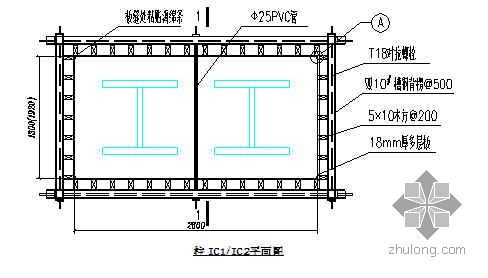 北京某超高层建筑地下室模板施工方案（鲁班奖 高支模 高7.9m）- 