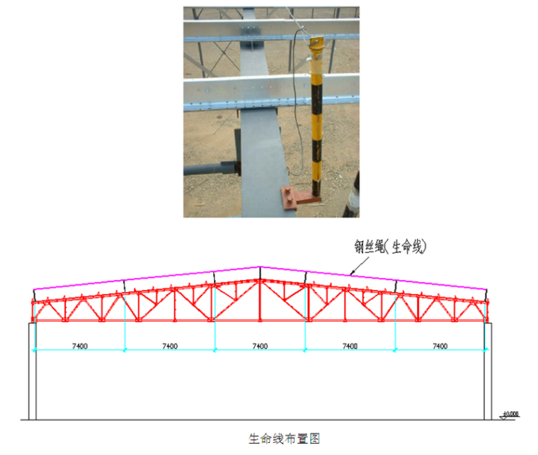 钢结构专项设计资料下载-钢结构吊装专项施工方案
