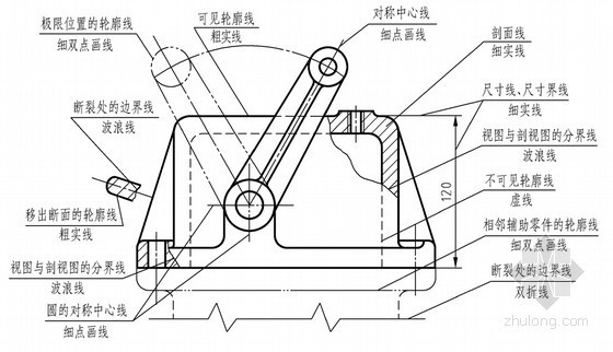 全套建筑幕墙设计教程资料下载-[PPT]工程制图全套教程（710页）