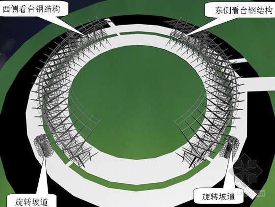 钢结构件现场安装方案资料下载-[北京]体育场钢结构安装施工方案（中建 丰富节点详图）