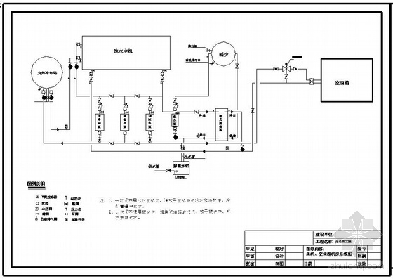 千级无尘室空调系统图-2