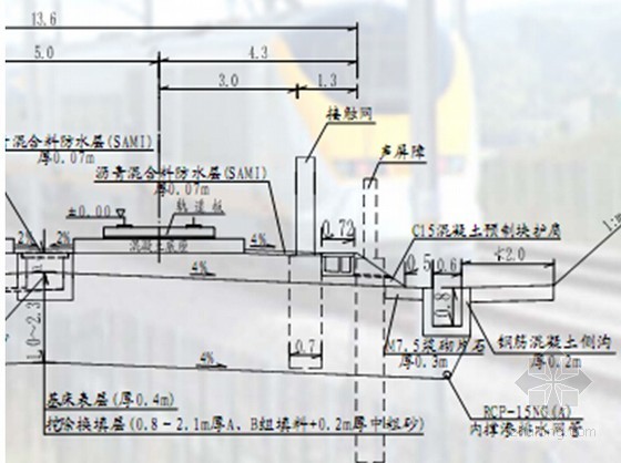 四电过轨施工方案资料下载-合福铁路四电工程接口手册62页（福建）