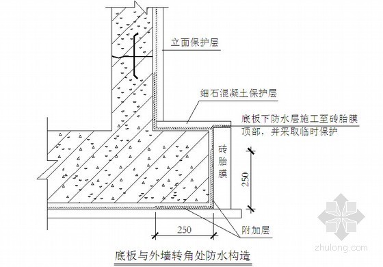 企业编制防渗防裂节点构造标准图集(60页 14版)-转角处防水构造 