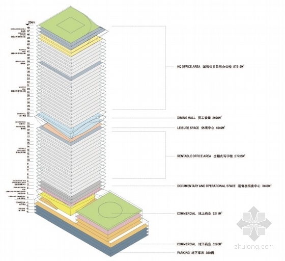 [深圳]某48层企业办公楼建筑方案文本（204米）-功能分析图