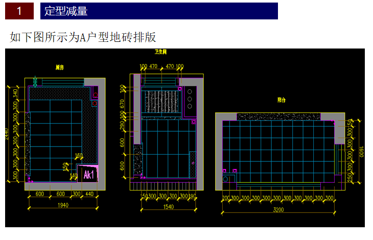 全装修引导项目样板展示（图文丰富）-A户型地砖排版