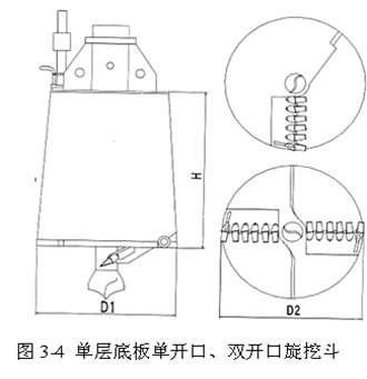 旋挖成孔灌注桩施工工艺-单层底板钻斗