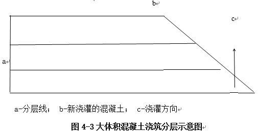 藻渡河大桥承台施工方案-QQ图片20181007154707